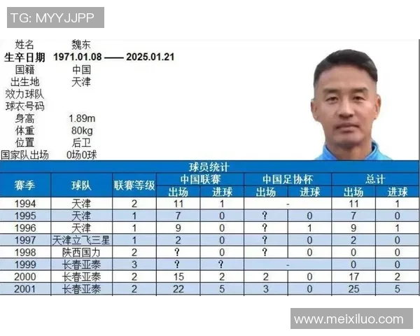 足球明星们的离世背后故事及其死因探讨
